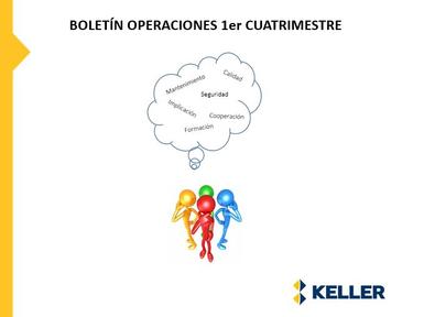 Keller-cimentaciones-boletin-operaciones